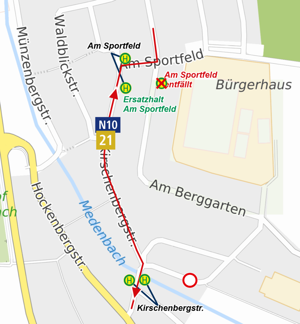 Zeigt Umleitungsgrafik