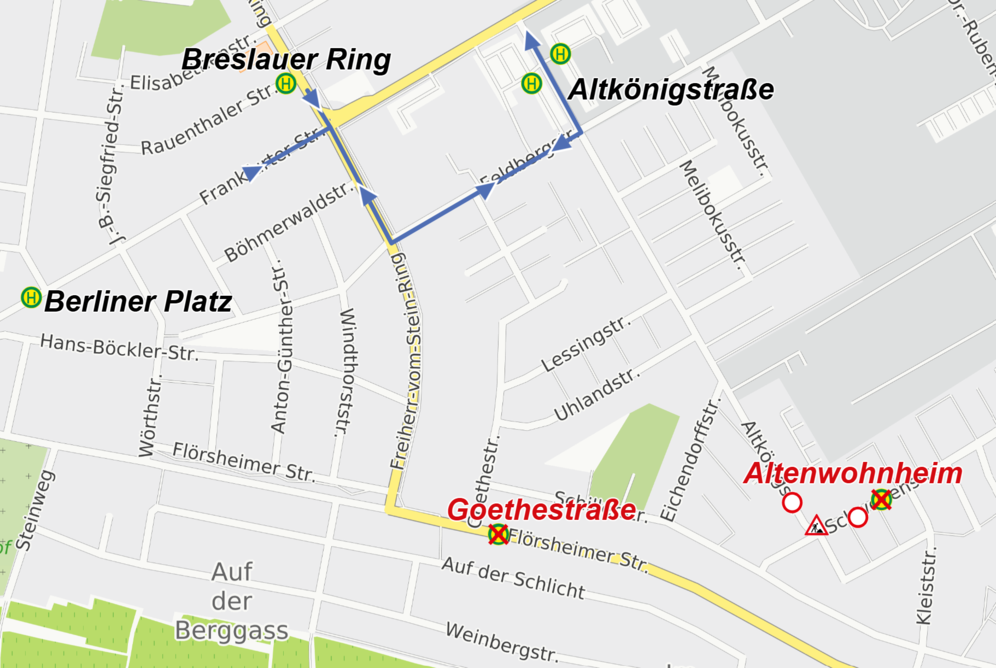 Zeigt Umleitungsgrafik