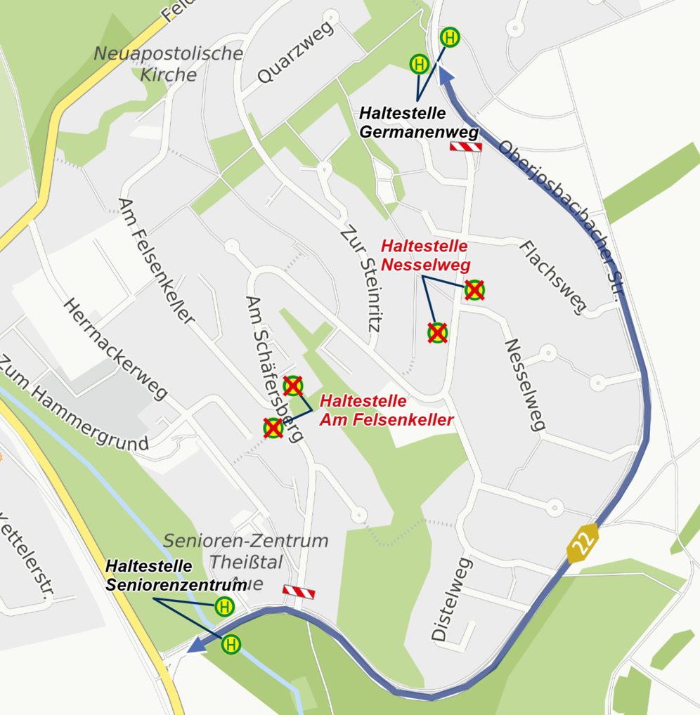 Zeigt Umleitungsgrafik