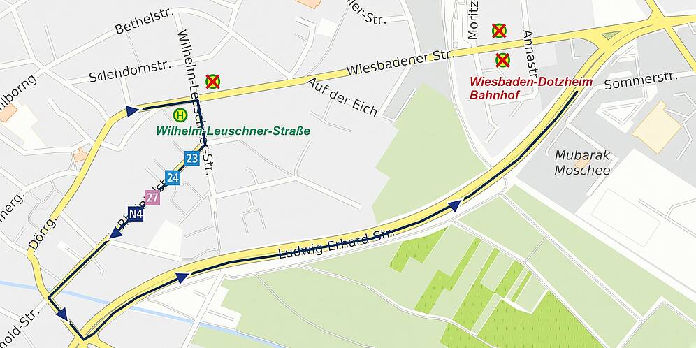 zeigt Umleitungsgrafik