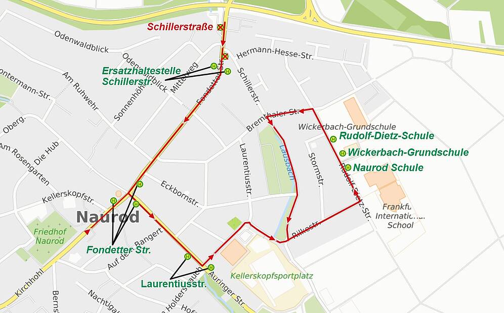 zeigt Umleitungsgrafik