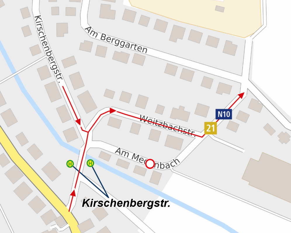 Zeigt Umleitungsgrafik