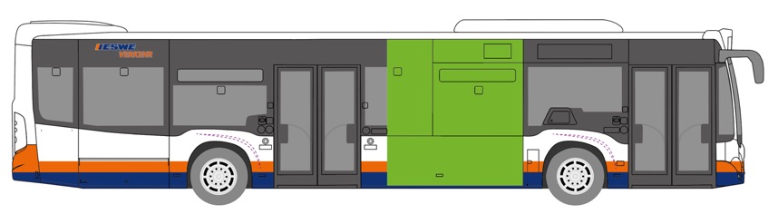 Zeichnung Bus Seitenansicht der TrafficBoard 8/1 von Teilflächen für Buswerbeanbringungsmöglichkeiten
